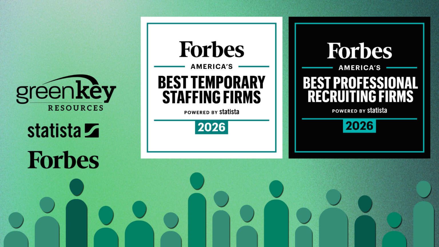 Green Key Resources Named to Forbes 2026 List of America’s Best ...